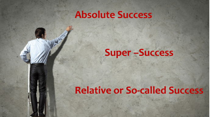 Role of Luck in Success -At Different Levels ?