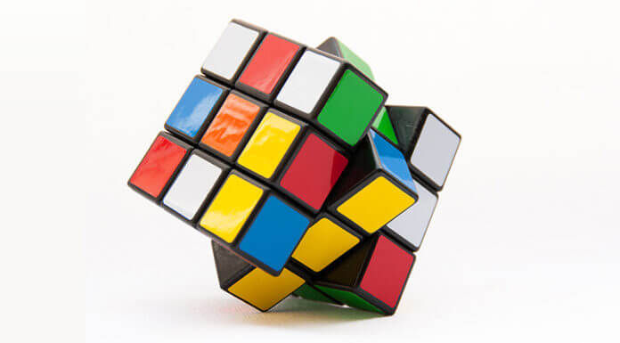 Creating Successful Products -Some Insights