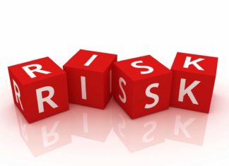 Risk : Meaning & Management