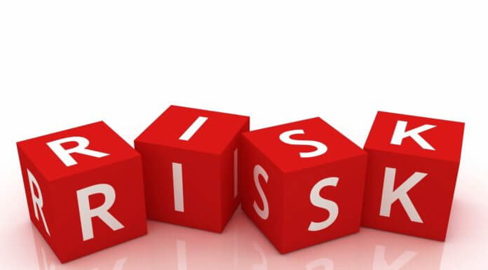 Risk : Meaning & Management