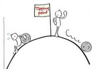 Tipping Point – How Few Things Become Popular?