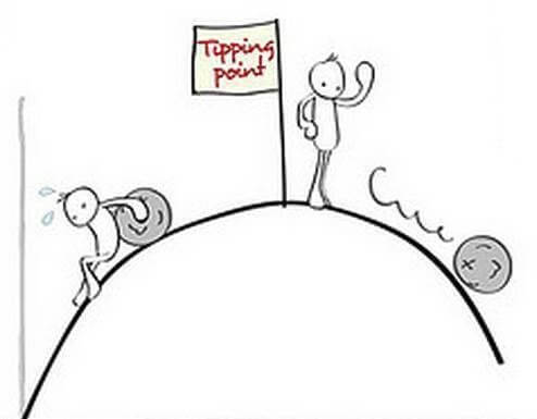 Tipping Point – How Few Things Become Popular?