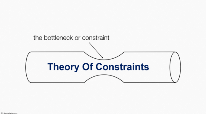 Theory Of Constraints – A Powerful Tool for Performance Improvement