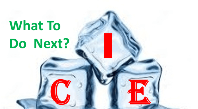 Prioritise – ICE Scoring Model Can Help You.